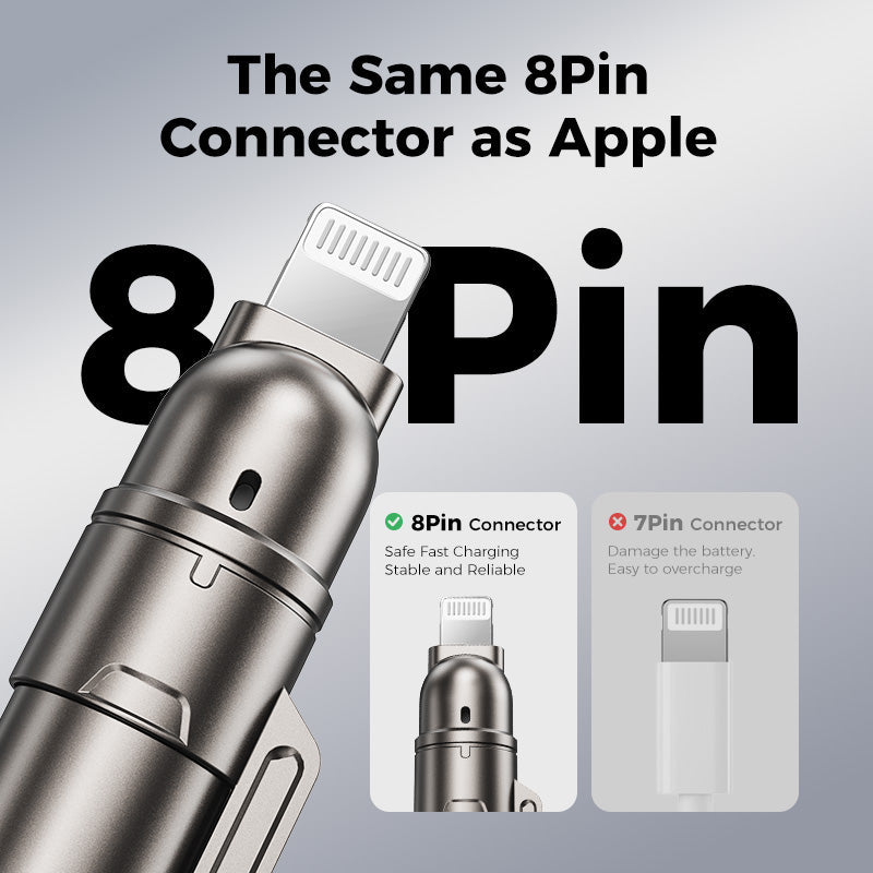 MAGIC JOHN 4-in-1 USB Charging Cable 65W Fast Charging