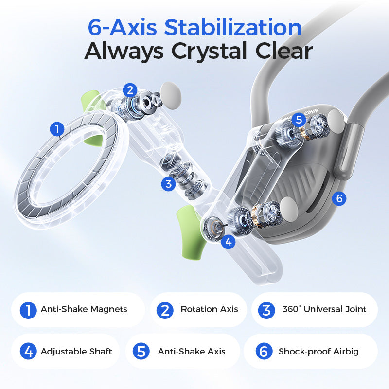 MAGIC JOHN Magnetic Neck Mount Phone Holder with 360° Adjustable & Wearable