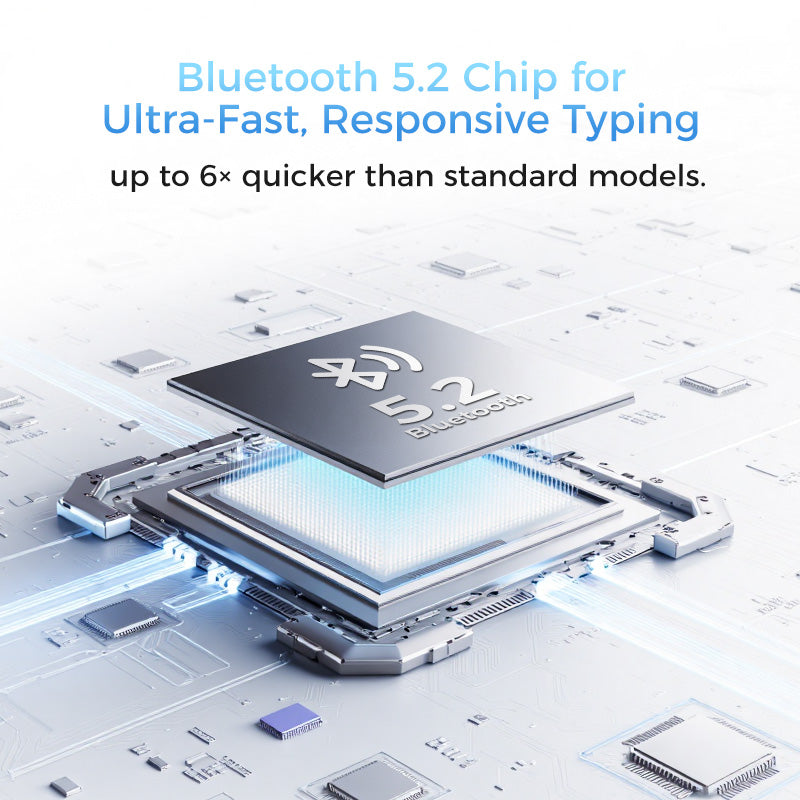 MAGIC JOHN Portable Bluetooth Magic Keyboard  Case with iPad 8''–11''