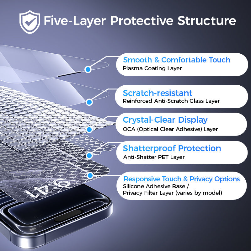 MAGIC JOHN 3rd Generation Screen Protector for iPhone 17/Air/Pro/Pro Max- Automatic Dust Free Eco-Friendly Protection